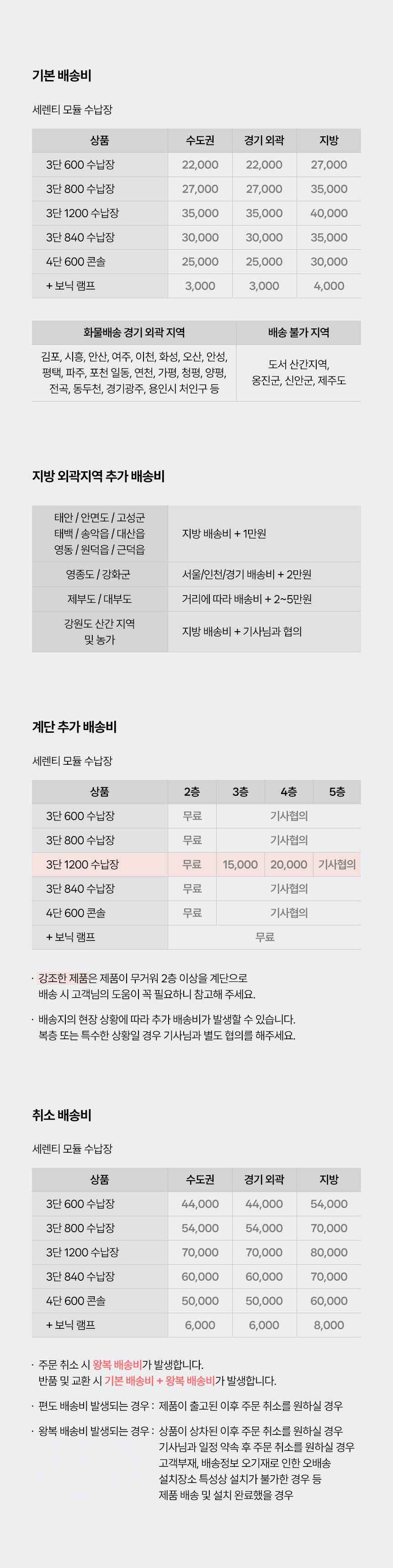 세렌티 600 모듈 수납장 미드센츄리 모듈 수납장 높은 거실 서랍 선반장 상세 이미지 18