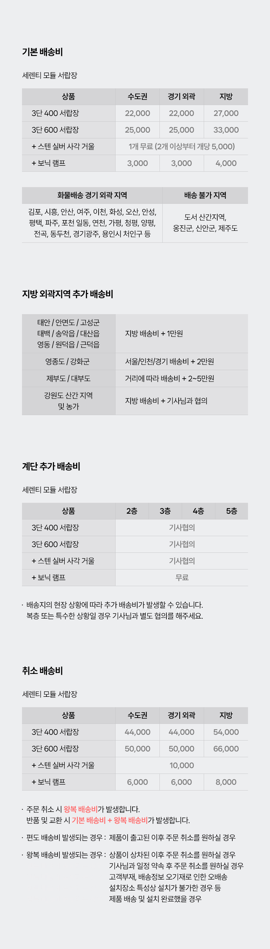 세렌티 3단 600 모듈 서랍장 미드센츄리 드레스룸 거실 다용도 수납장 상세 이미지 20