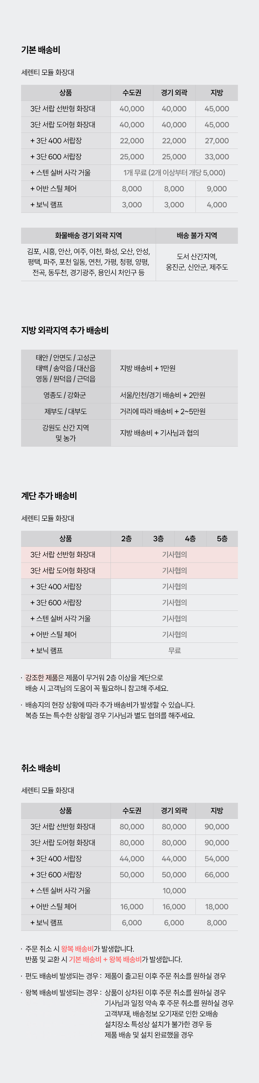 세렌티 3단 서랍 모듈 도어형 수납 선반 화장대 2colors (거울/서랍장 선택) 상세 이미지 22